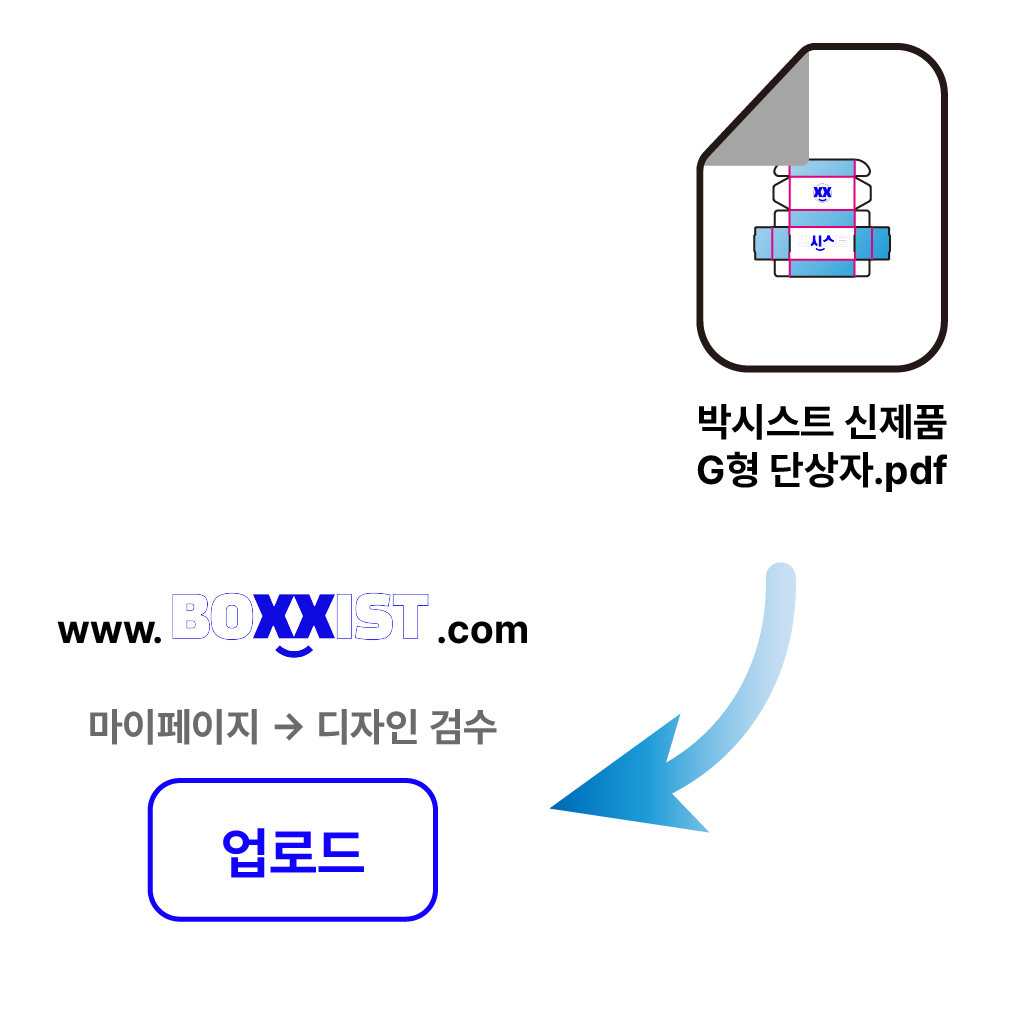 5. 디자인이 얹혀진
도면을 박시스트에 업로드!
